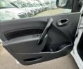 Рено Кєнгу, об'ємом двигуна 0 л та пробігом 93 тис. км за 14200 $, фото 19 на Automoto.ua