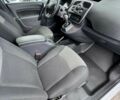Рено Кенгу, объемом двигателя 0 л и пробегом 164 тыс. км за 11700 $, фото 23 на Automoto.ua