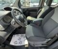 Рено Кенгу, объемом двигателя 0 л и пробегом 192 тыс. км за 14900 $, фото 13 на Automoto.ua