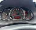 Рено Кєнгу, об'ємом двигуна 1.5 л та пробігом 192 тис. км за 11700 $, фото 22 на Automoto.ua