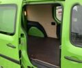 Рено Кенгу, объемом двигателя 0 л и пробегом 84 тыс. км за 9600 $, фото 21 на Automoto.ua