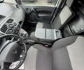 Рено Кенгу, объемом двигателя 0 л и пробегом 144 тыс. км за 12700 $, фото 21 на Automoto.ua