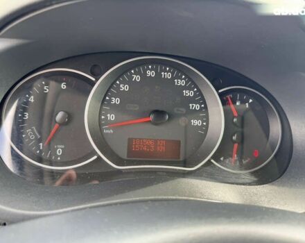 Рено Кєнгу, об'ємом двигуна 0 л та пробігом 181 тис. км за 12700 $, фото 19 на Automoto.ua
