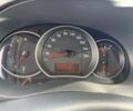 Рено Кєнгу, об'ємом двигуна 0 л та пробігом 181 тис. км за 12700 $, фото 19 на Automoto.ua