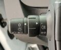 Рено Кенгу, объемом двигателя 1.5 л и пробегом 129 тыс. км за 12250 $, фото 20 на Automoto.ua