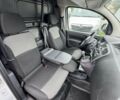 Рено Кенгу, объемом двигателя 0 л и пробегом 144 тыс. км за 12700 $, фото 23 на Automoto.ua