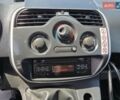 Рено Кенгу, объемом двигателя 1.5 л и пробегом 50 тыс. км за 13900 $, фото 8 на Automoto.ua