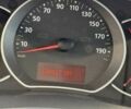 Рено Кенгу, объемом двигателя 0 л и пробегом 164 тыс. км за 11700 $, фото 17 на Automoto.ua
