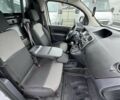 Рено Кенгу, объемом двигателя 0 л и пробегом 179 тыс. км за 12800 $, фото 23 на Automoto.ua