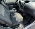 Рено Кенгу, объемом двигателя 0 л и пробегом 128 тыс. км за 14200 $, фото 11 на Automoto.ua