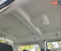 Рено Кенгу, объемом двигателя 0 л и пробегом 25 тыс. км за 15999 $, фото 19 на Automoto.ua