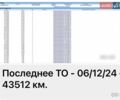 Рено Кенгу, объемом двигателя 1.5 л и пробегом 50 тыс. км за 13900 $, фото 17 на Automoto.ua