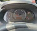 Рено Кенгу, объемом двигателя 1.5 л и пробегом 50 тыс. км за 13900 $, фото 9 на Automoto.ua