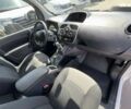 Рено Кенгу, объемом двигателя 1.5 л и пробегом 179 тыс. км за 12700 $, фото 24 на Automoto.ua