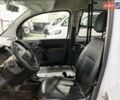 Рено Кенгу, объемом двигателя 1.5 л и пробегом 50 тыс. км за 13900 $, фото 11 на Automoto.ua