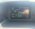 Рено Кенгу, объемом двигателя 0 л и пробегом 192 тыс. км за 14900 $, фото 27 на Automoto.ua