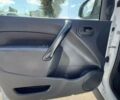 Рено Кенгу, объемом двигателя 1.5 л и пробегом 179 тыс. км за 12700 $, фото 17 на Automoto.ua