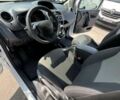 Рено Кенгу, объемом двигателя 0 л и пробегом 128 тыс. км за 14200 $, фото 16 на Automoto.ua