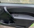 Рено Кєнгу, об'ємом двигуна 0 л та пробігом 91 тис. км за 10399 $, фото 28 на Automoto.ua