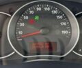 Рено Кенгу, объемом двигателя 1.5 л и пробегом 149 тыс. км за 14200 $, фото 29 на Automoto.ua