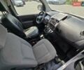 Рено Кенгу, объемом двигателя 1.5 л и пробегом 50 тыс. км за 13900 $, фото 10 на Automoto.ua
