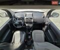Рено Кенгу, объемом двигателя 1.5 л и пробегом 50 тыс. км за 13900 $, фото 6 на Automoto.ua