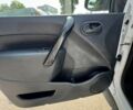 Рено Кенгу, объемом двигателя 0 л и пробегом 128 тыс. км за 14200 $, фото 18 на Automoto.ua