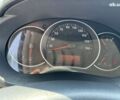 Рено Кенгу, объемом двигателя 0 л и пробегом 128 тыс. км за 14200 $, фото 21 на Automoto.ua