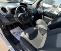 Рено Кенгу, объемом двигателя 0 л и пробегом 186 тыс. км за 14200 $, фото 10 на Automoto.ua
