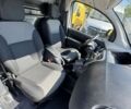 Рено Кенгу, объемом двигателя 0 л и пробегом 186 тыс. км за 14200 $, фото 14 на Automoto.ua