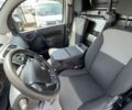Рено Кенгу, объемом двигателя 1.5 л и пробегом 202 тыс. км за 12800 $, фото 12 на Automoto.ua