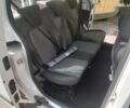 Рено Кенгу, объемом двигателя 0 л и пробегом 29 тыс. км за 12172 $, фото 7 на Automoto.ua