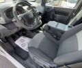 Рено Кенгу, объемом двигателя 1.5 л и пробегом 202 тыс. км за 12800 $, фото 11 на Automoto.ua