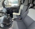 Рено Кенгу, объемом двигателя 1.5 л и пробегом 202 тыс. км за 12800 $, фото 13 на Automoto.ua