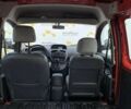 Рено Кенгу, объемом двигателя 0 л и пробегом 38 тыс. км за 11800 $, фото 24 на Automoto.ua