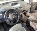Рено Кенгу, объемом двигателя 0 л и пробегом 29 тыс. км за 12172 $, фото 17 на Automoto.ua