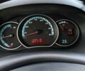 Рено Кенгу, объемом двигателя 0 л и пробегом 44 тыс. км за 10800 $, фото 24 на Automoto.ua