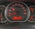 Рено Кєнгу, об'ємом двигуна 1.5 л та пробігом 166 тис. км за 12250 $, фото 14 на Automoto.ua