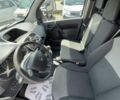 Рено Кенгу, объемом двигателя 1.5 л и пробегом 202 тыс. км за 12800 $, фото 14 на Automoto.ua