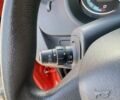 Рено Кенгу, объемом двигателя 0 л и пробегом 38 тыс. км за 11800 $, фото 19 на Automoto.ua