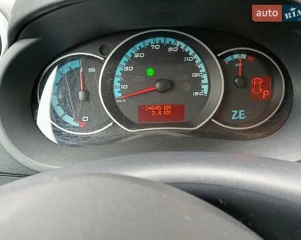 Рено Кєнгу, об'ємом двигуна 0 л та пробігом 24 тис. км за 12900 $, фото 1 на Automoto.ua