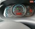 Рено Кєнгу, об'ємом двигуна 0 л та пробігом 24 тис. км за 12900 $, фото 1 на Automoto.ua