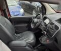 Рено Кенгу, объемом двигателя 0 л и пробегом 51 тыс. км за 11600 $, фото 25 на Automoto.ua