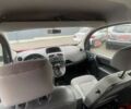 Рено Кенгу, объемом двигателя 0 л и пробегом 51 тыс. км за 11600 $, фото 17 на Automoto.ua
