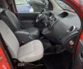 Рено Кенгу, объемом двигателя 0 л и пробегом 51 тыс. км за 11600 $, фото 24 на Automoto.ua