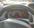 Рено Кєнгу, об'ємом двигуна 0 л та пробігом 44 тис. км за 13000 $, фото 8 на Automoto.ua
