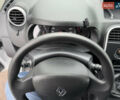 Рено Кєнгу, об'ємом двигуна 0 л та пробігом 174 тис. км за 12600 $, фото 77 на Automoto.ua
