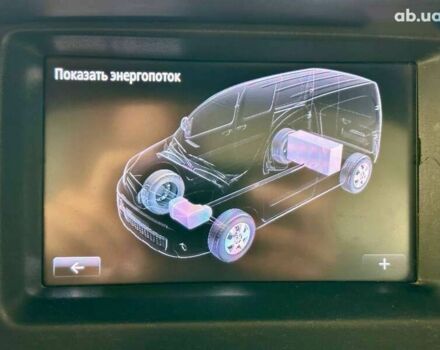 Рено Кенгу, объемом двигателя 0 л и пробегом 66 тыс. км за 8600 $, фото 25 на Automoto.ua