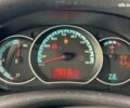 Рено Кенгу, объемом двигателя 0 л и пробегом 66 тыс. км за 8600 $, фото 19 на Automoto.ua