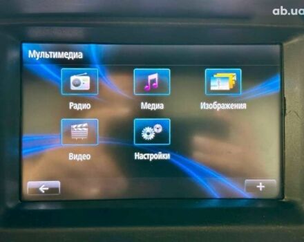 Рено Кенгу, объемом двигателя 0 л и пробегом 66 тыс. км за 8600 $, фото 23 на Automoto.ua